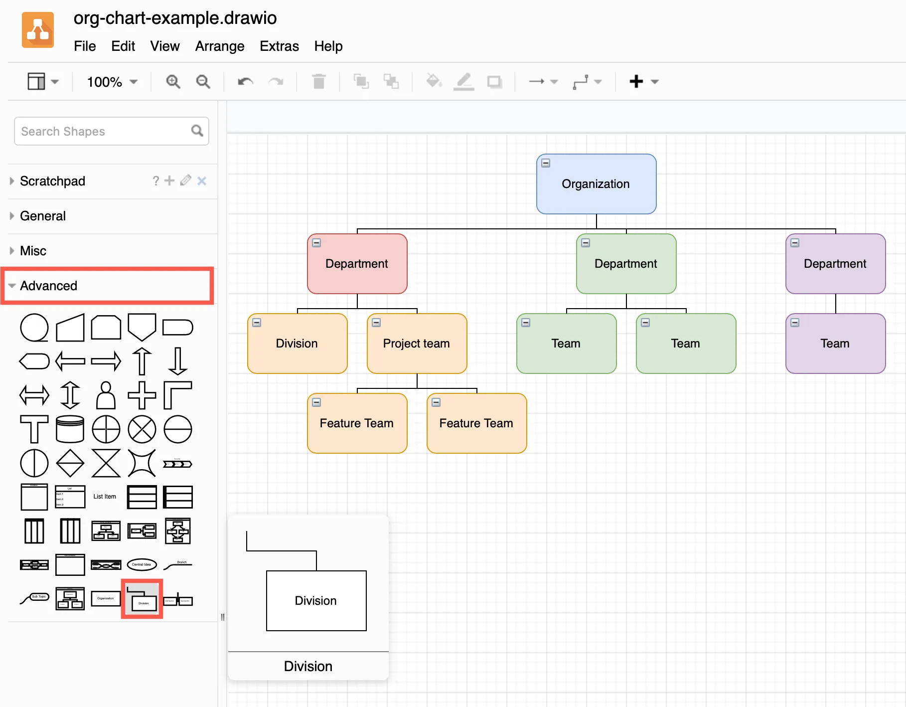 draw.io org chart main window with shapes library and an organisation chart open on the canvas.